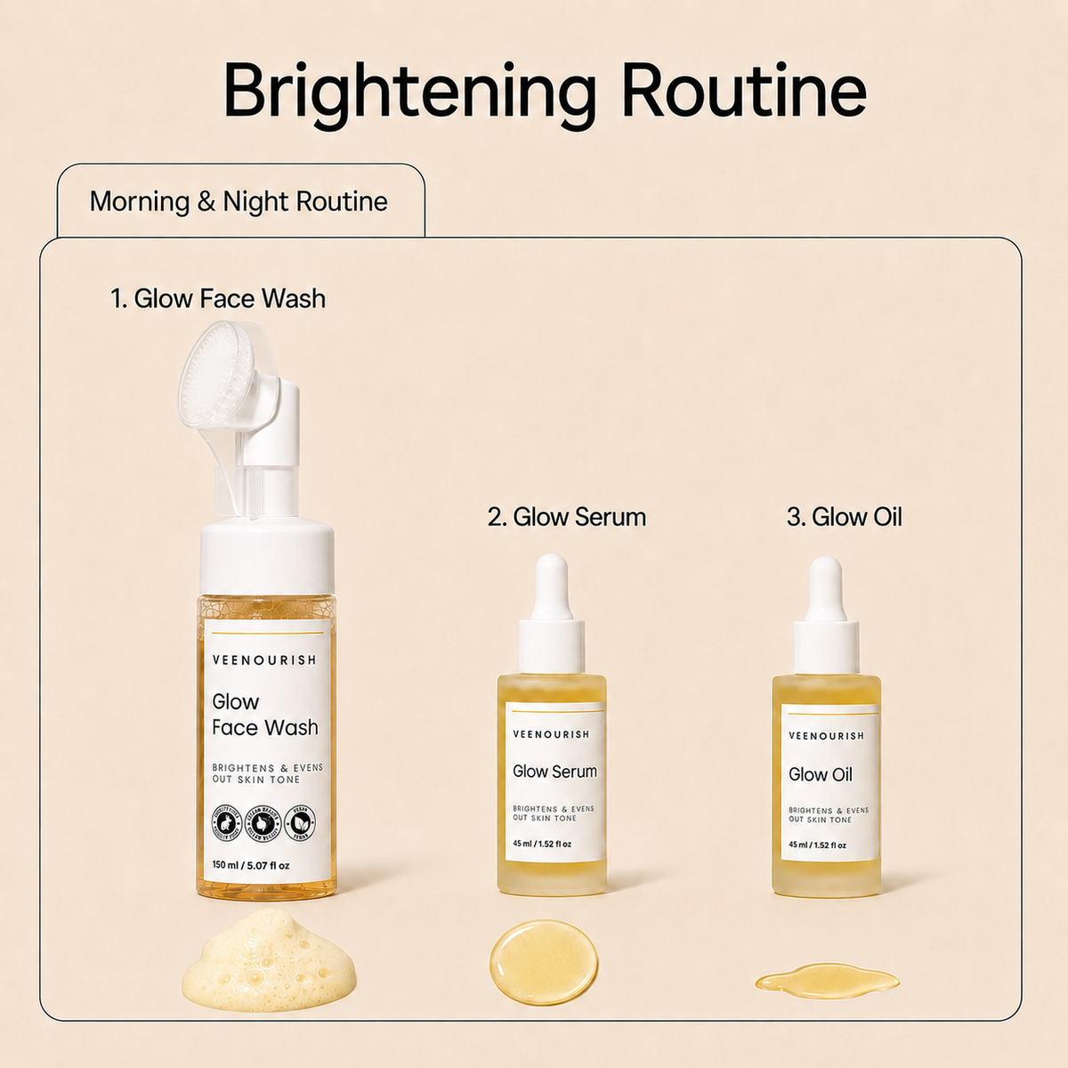 Aloe, Turmeric & Kojic Acid Face Wash