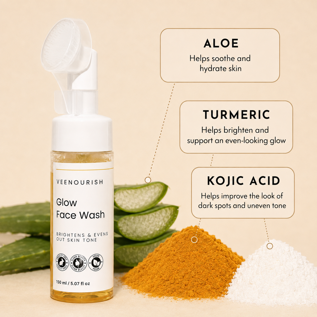 Aloe, Turmeric & Kojic Acid Face Wash